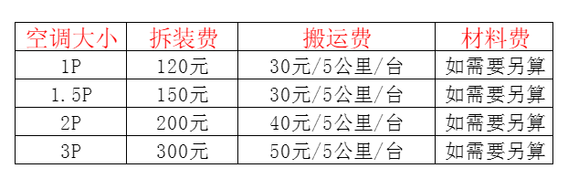 牡丹江空调移机及费用电话在哪里找